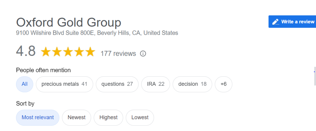 Oxford Gold Group ratings & reviews on Google