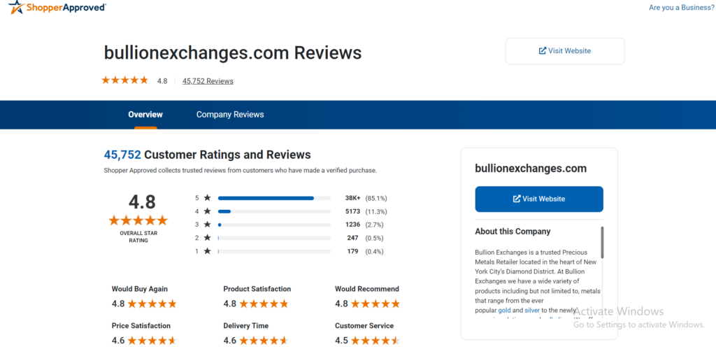 Bullion Exchange ratings on ShopperApproved