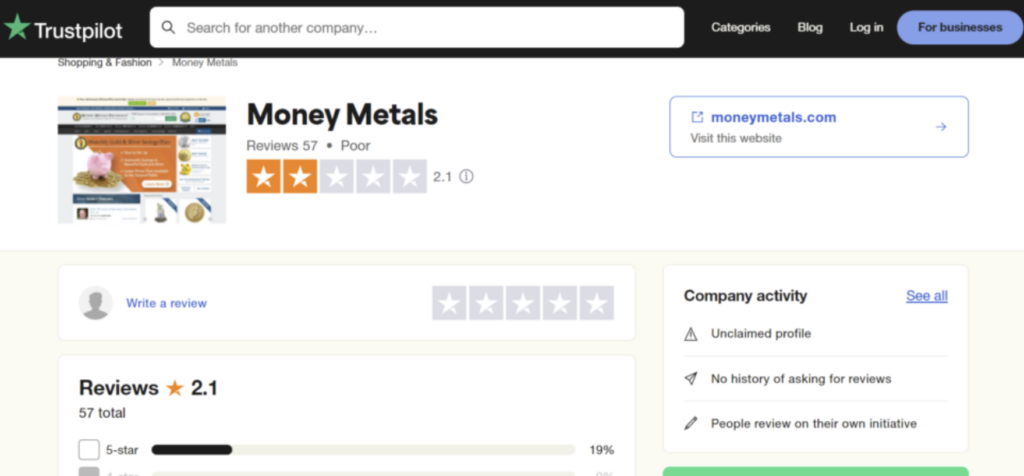 57 Money Metals Exchange reviews on Trustpilot give the company 2.1 out of 5 stars