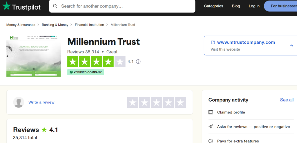 Millennium Trust Company Trustpilot review