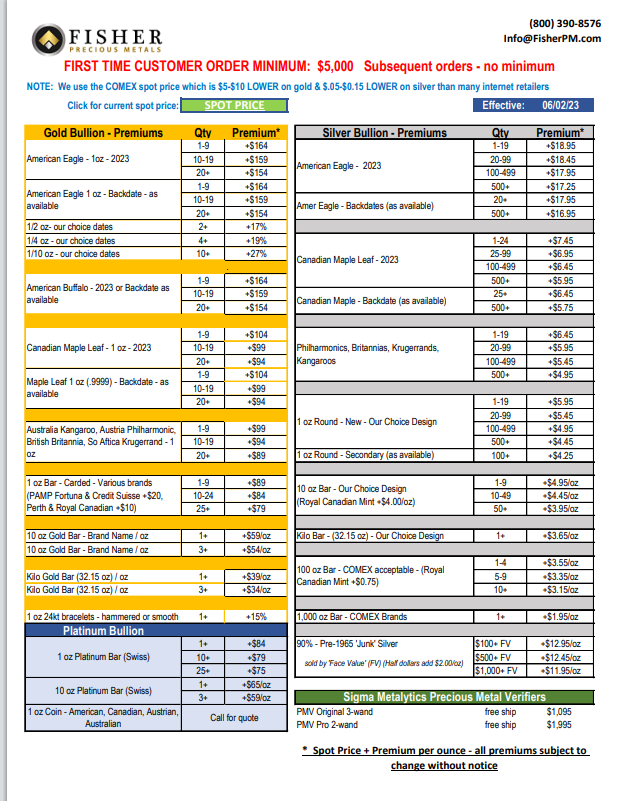 Fisher Precious Metals fees screenshot