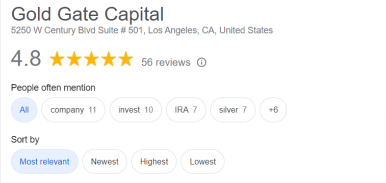 Google Reviews & Rating 
