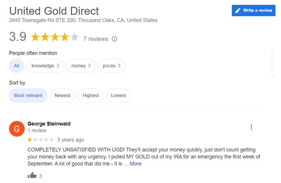 UGD profile on Google