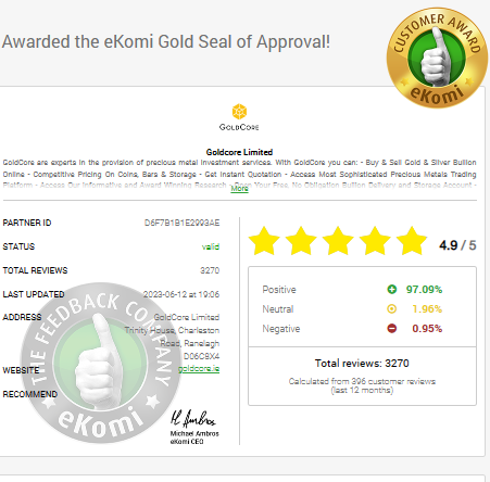 GoldCore eKomi reviews