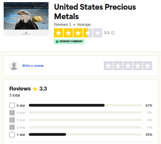 United States Precious Metals reviews on Trustpilot