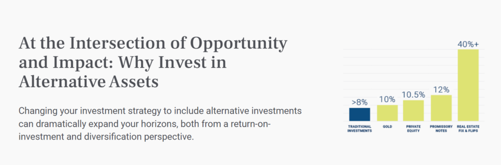 Investment Process
