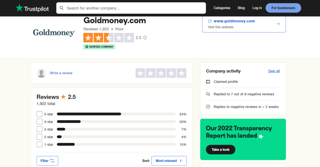 Trustpilot Review of Goldmoney