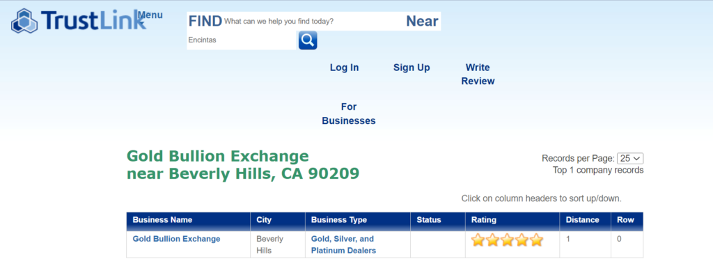 Gold Bullion Exchange review on Trustlink