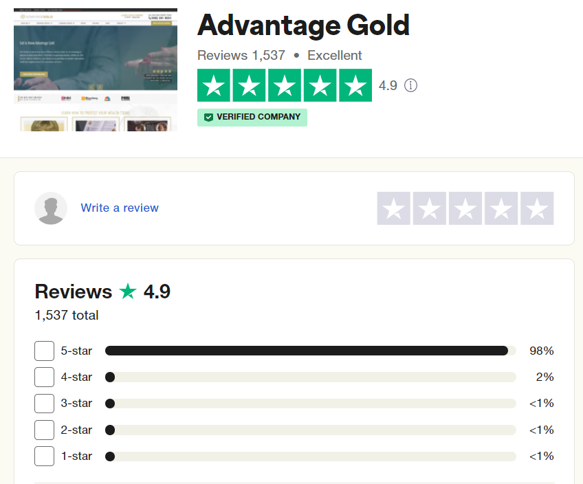 Advantage Gold reviews on Trustpilot