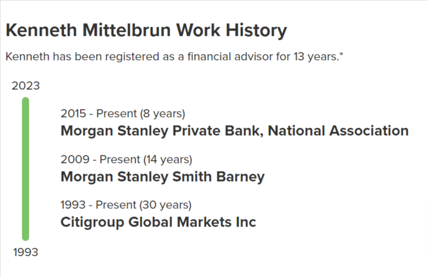 Kenneth Mittelbrun work history