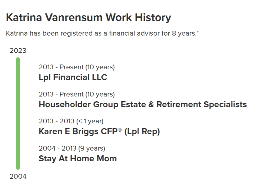 Katrina Vanrensum Work History 
