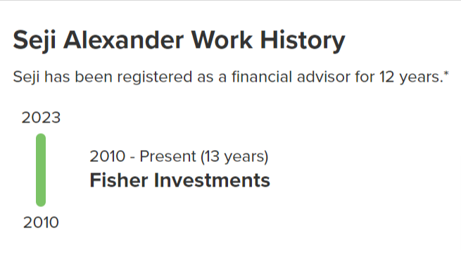 Seji Alexander Work History