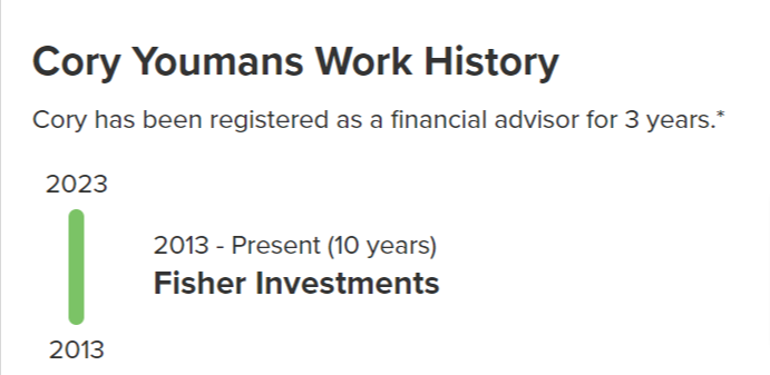 Cory Youmans work history