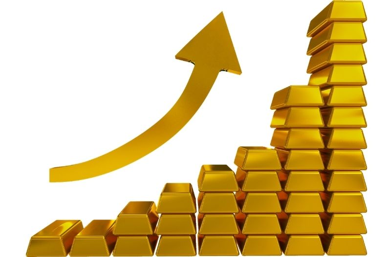 Gold Investment Graph