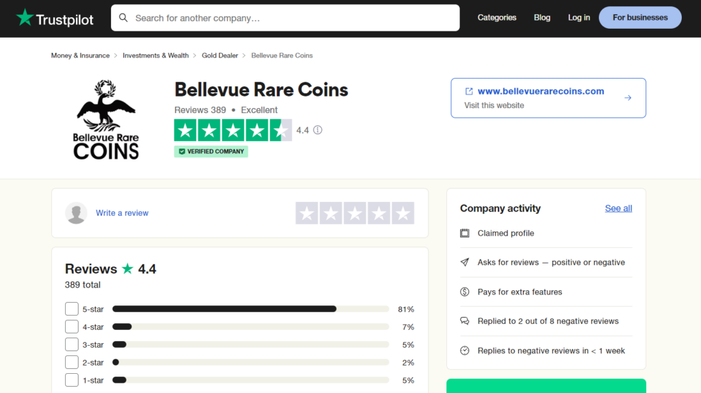 Bellevue Rare Coins ratings on Trustpilot 