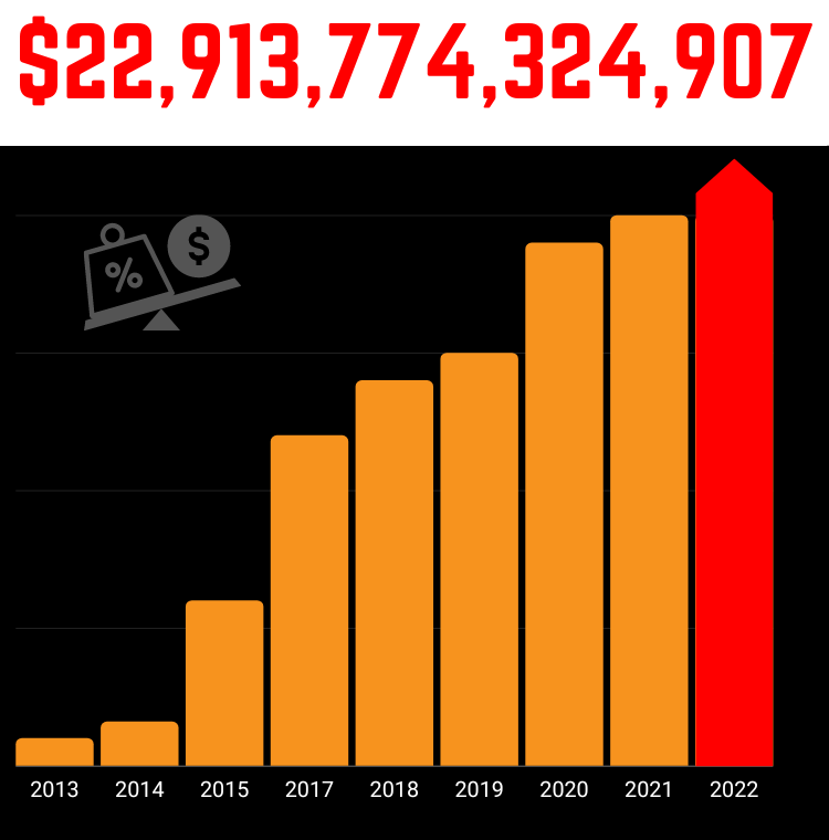 national debt