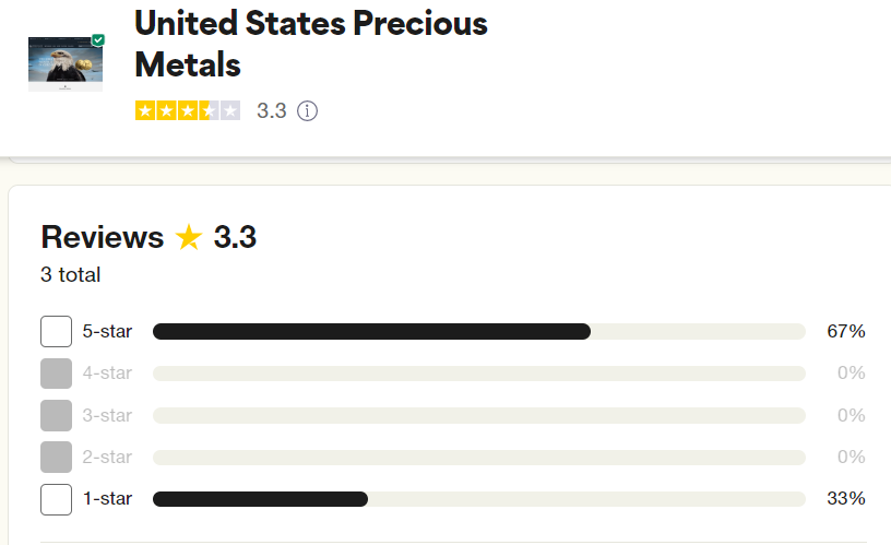 US Precious Metals reviews on Trustpilot