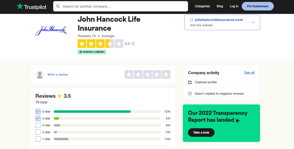 John Hancock Gold IRA ratings on Trustpilot 