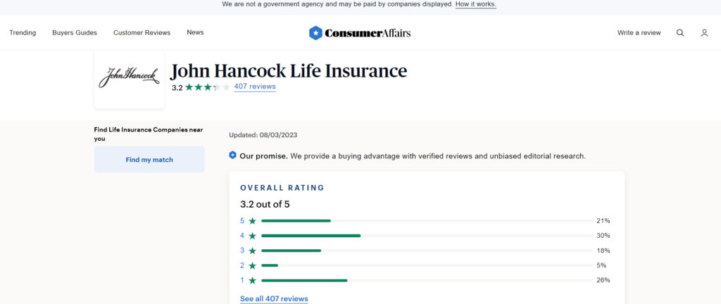 John Hancock Gold IRA reviews & Ratings on ConusmerAffairs 