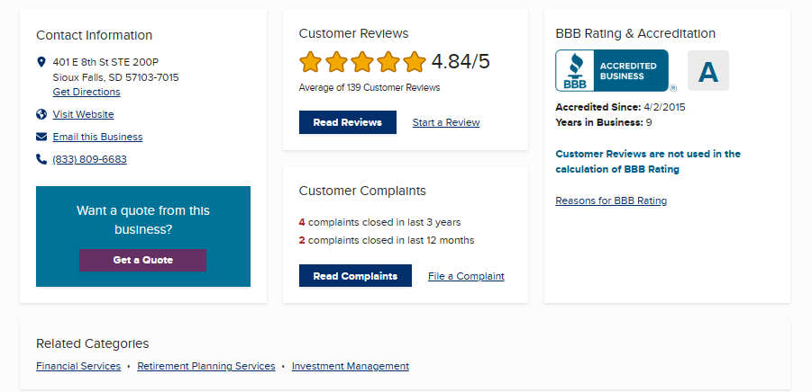 Madison Trust Company Complaints on BBB