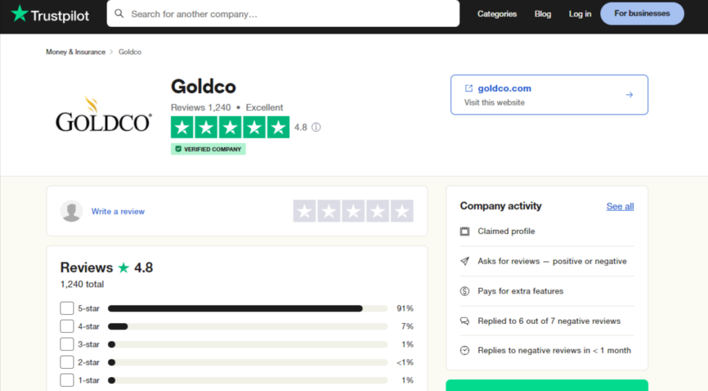Goldco ratings and reviews on Trustpilot 