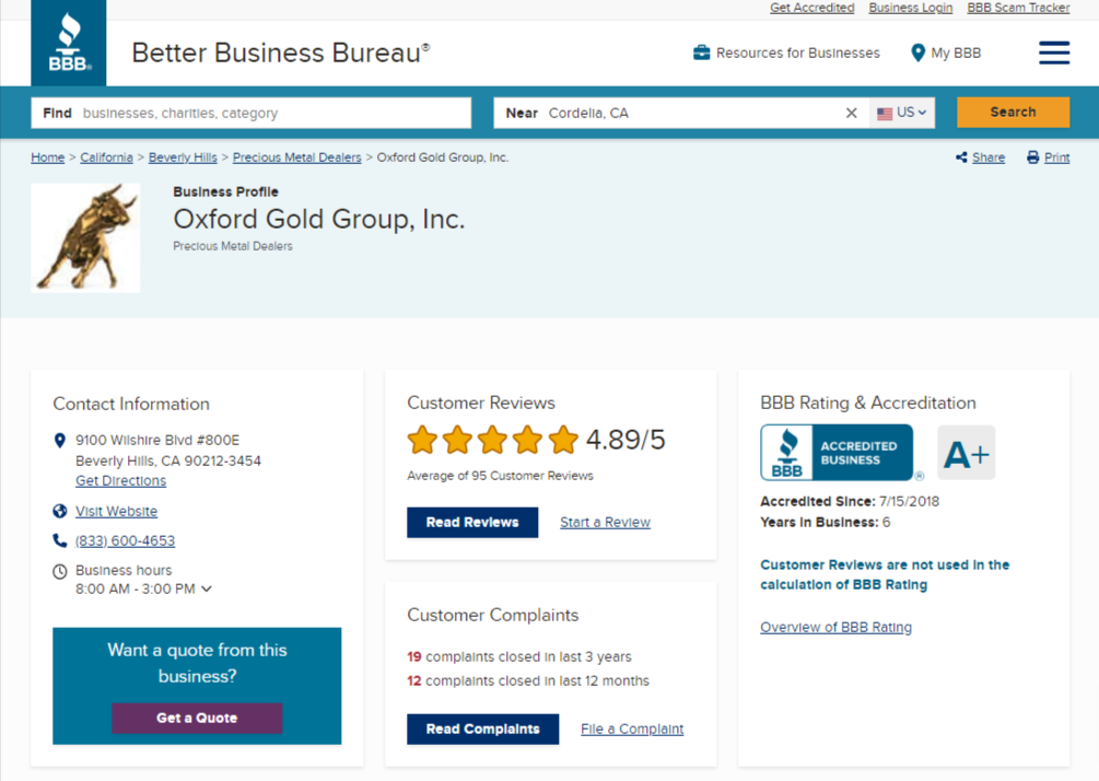 Oxford Gold Group reviews and rating on BBB