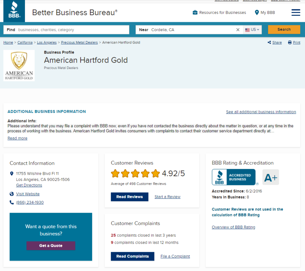 American Hartford Gold IRA Reviews and ratings on BBB
