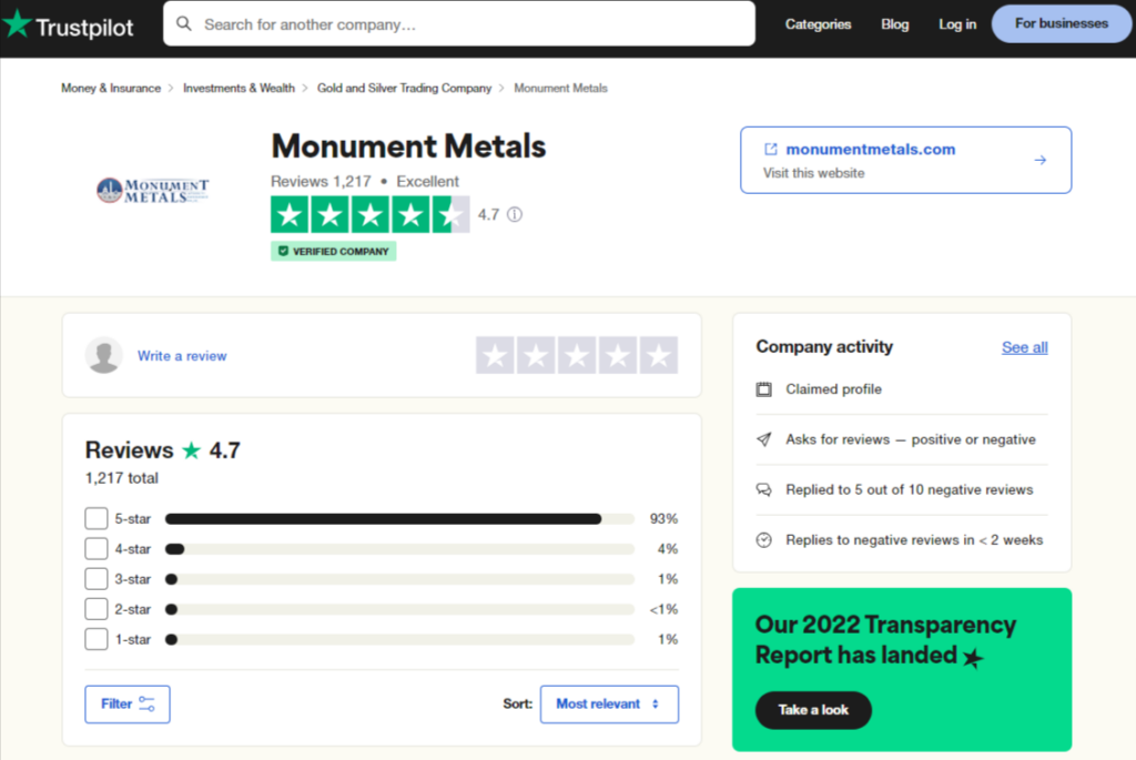 Monument Metals reviews and ratings on Trustpilot 